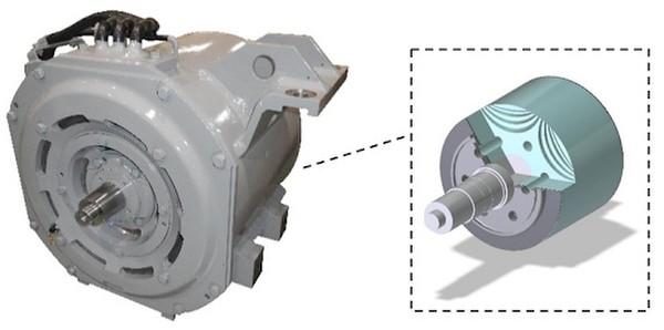 Types of AC motor: Reluctance motor