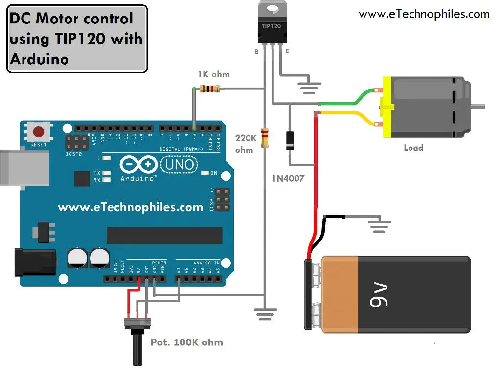 DC motor speed control using TIP120 with Arduino