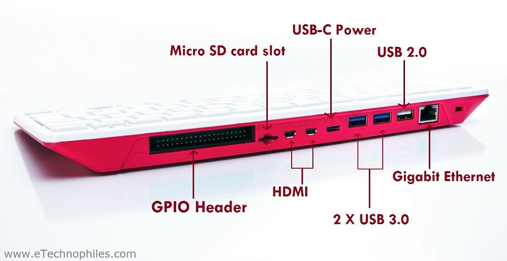 Raspberry pi 400 board layout
