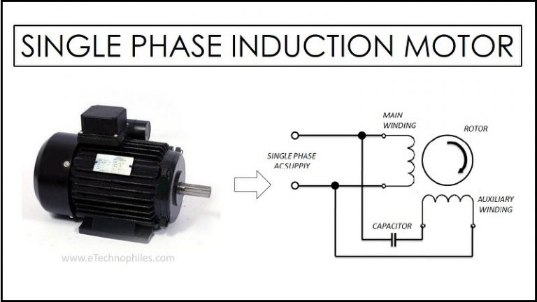 Single phase Induction motor: Construction, Working & Starting methods