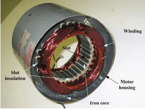 Stator of a single-phase induction motor