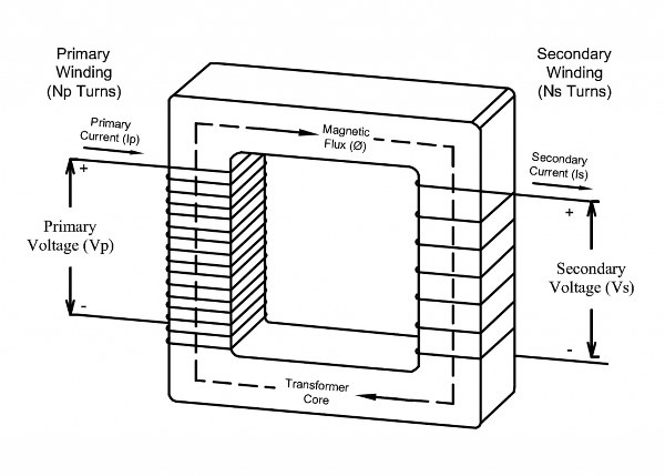 A Step down transformer