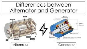 Difference between Alternator and Generator