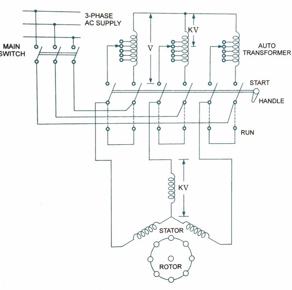 Auto-transformer starter