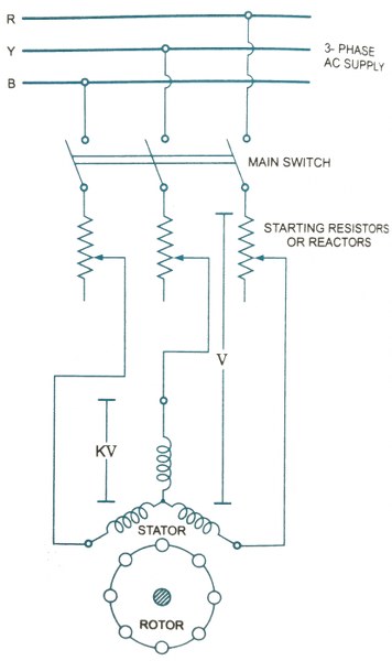 5 Induction motor starting methods: DOL, Star-Delta & more