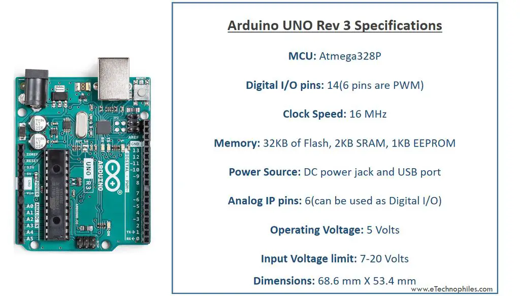 Arduino UNO Specifications