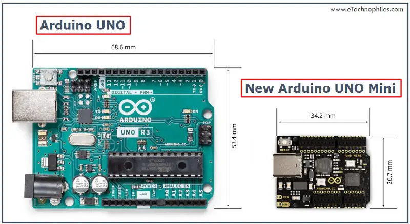 New Arduino UNO Mini Limited Edition VS Original Arduino UNO