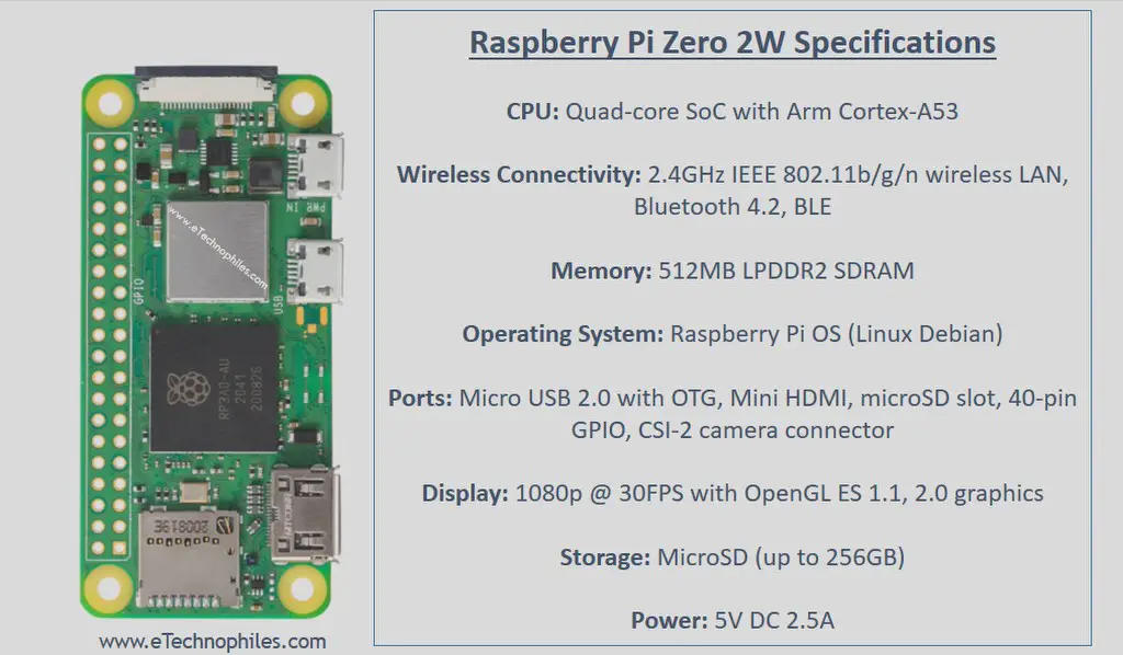 RPI Zero 2W Specifications