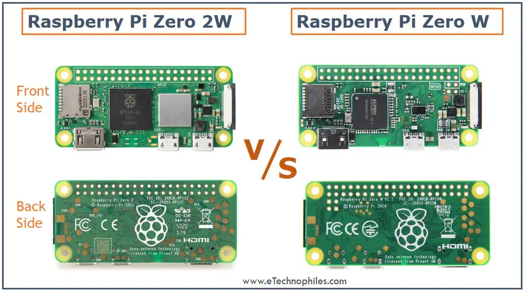 RPI Zero 2W vs Rpi Zero W