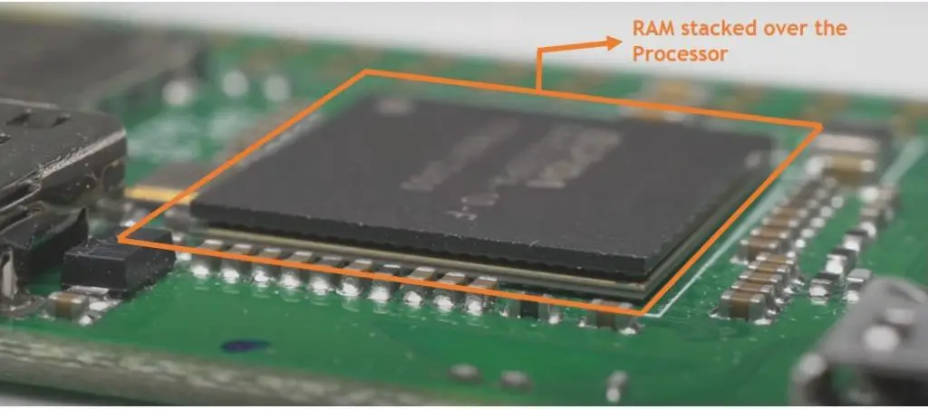 Ram stacked over the processor in RPI Zero