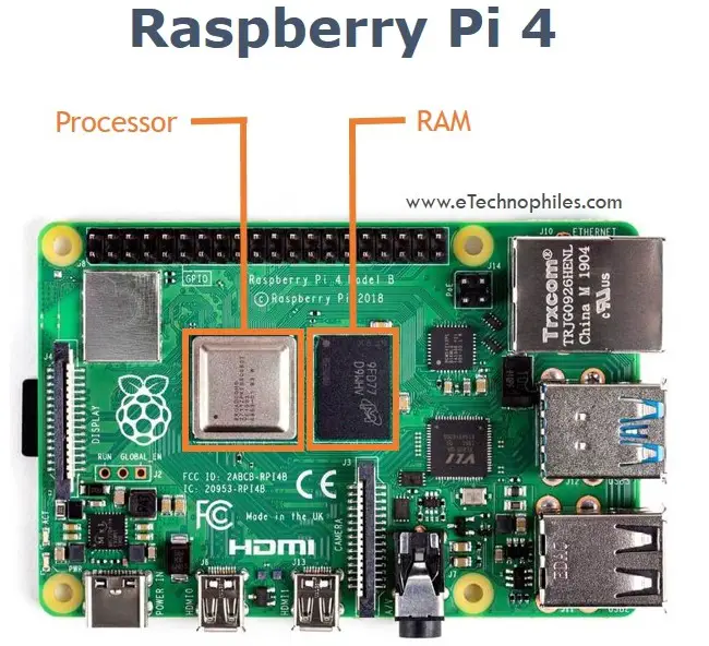 Raspberry Pi 4 board design