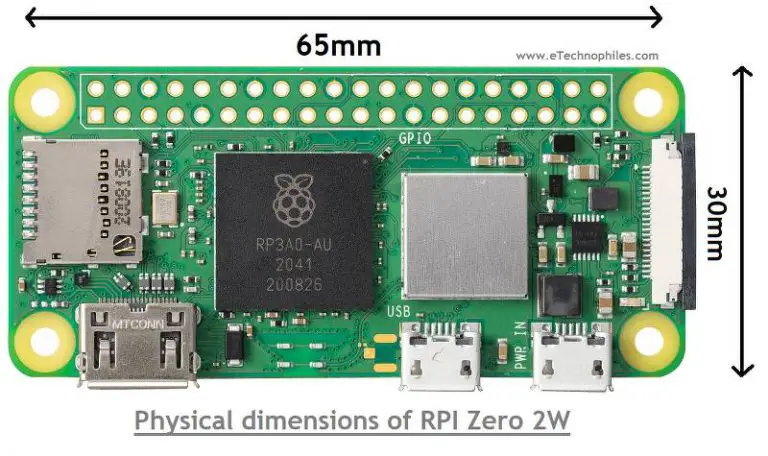 RPI Zero 2W Board Layout: GPIO Pinout, Specs, Schematic in detail
