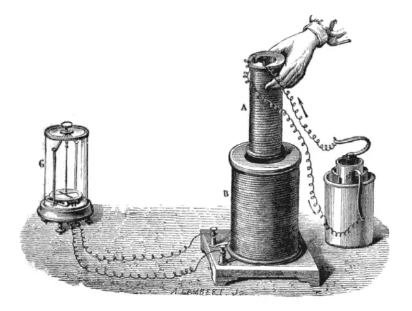 The Faraday's induction experiment between two coils of wire