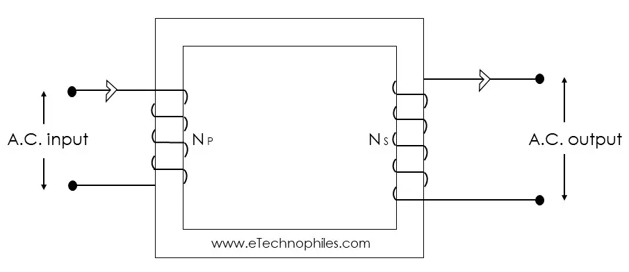 A step up electrical transformer