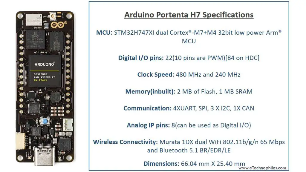 Arduino Portenta H7 Specifications
