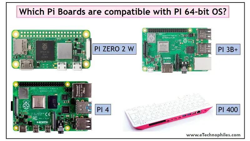 Boards compatible with RPi 64-bit OS