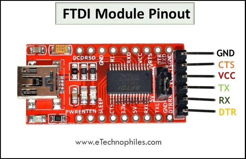 FTDI module pinout