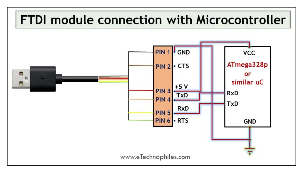 FTDI module connection with microcontroller