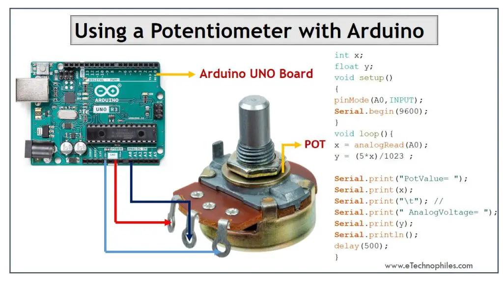 Using a Potentiometer with Arduino