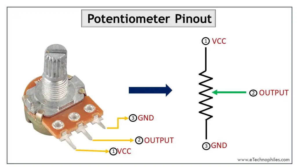 Potentiometer pinout