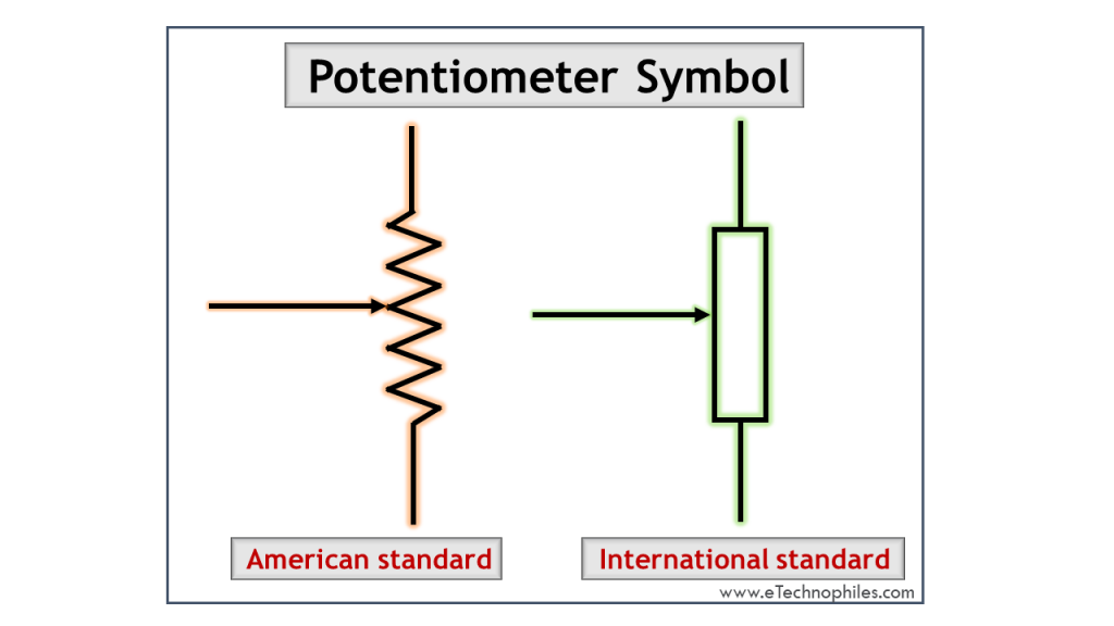 Beginners Guide To Potentiometer Types Principle Symbol Uses