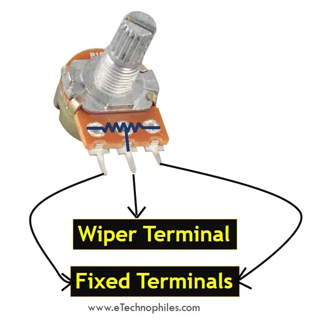 Why a pot has three terminals