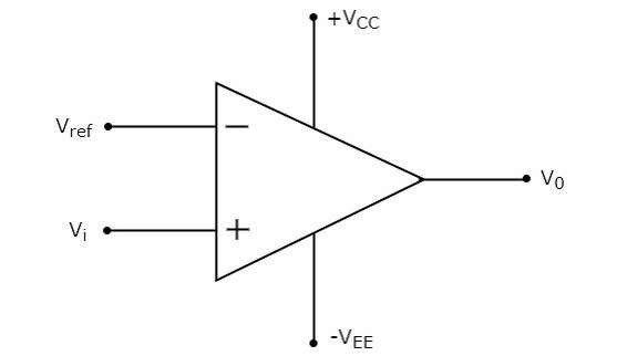 Voltage comparator