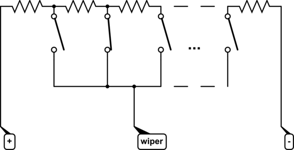 Digital potentiometer (Digipot)