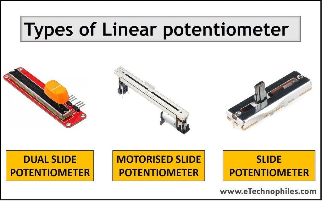 Types of Linear potentiometer