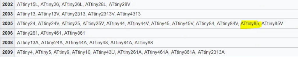 Family of ATtiny microcontrollers