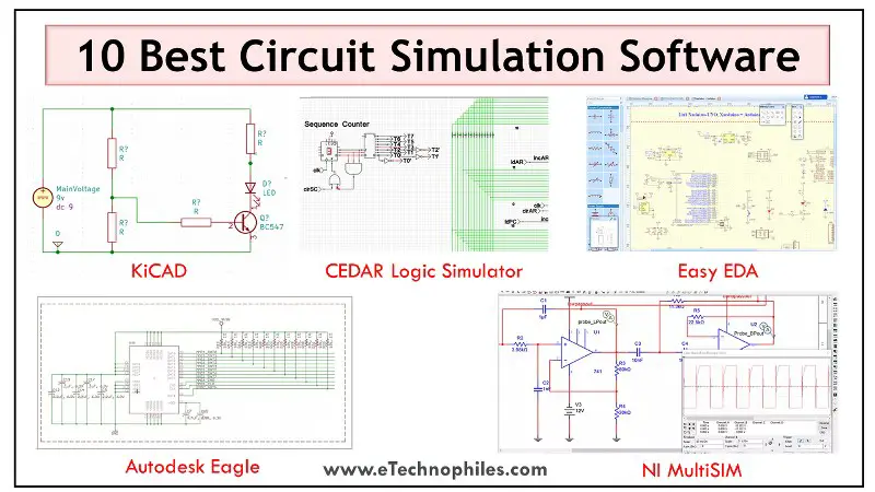 10 best circuit simulation software
