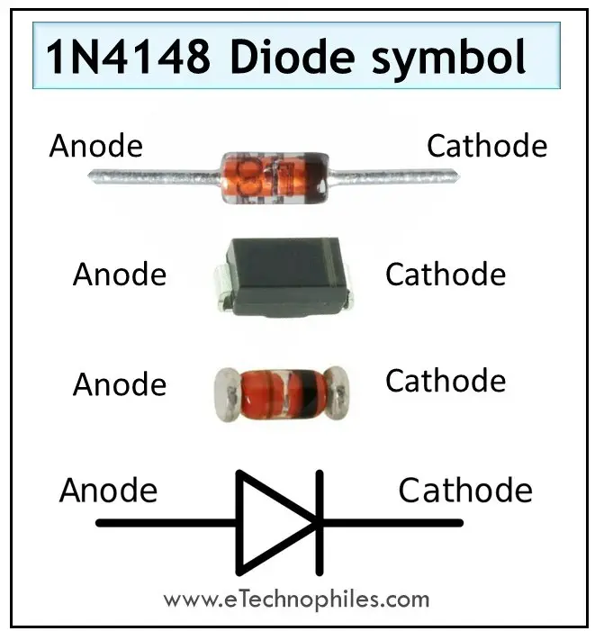 1N4148 diode pinout