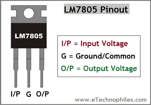LM7805 Pinout