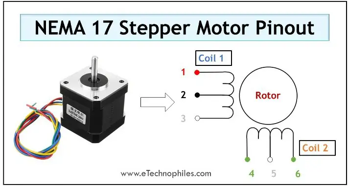 de studie Kardinaal Vertolking Guide to NEMA 17 Stepper Motor Dimensions, Wiring Pinout