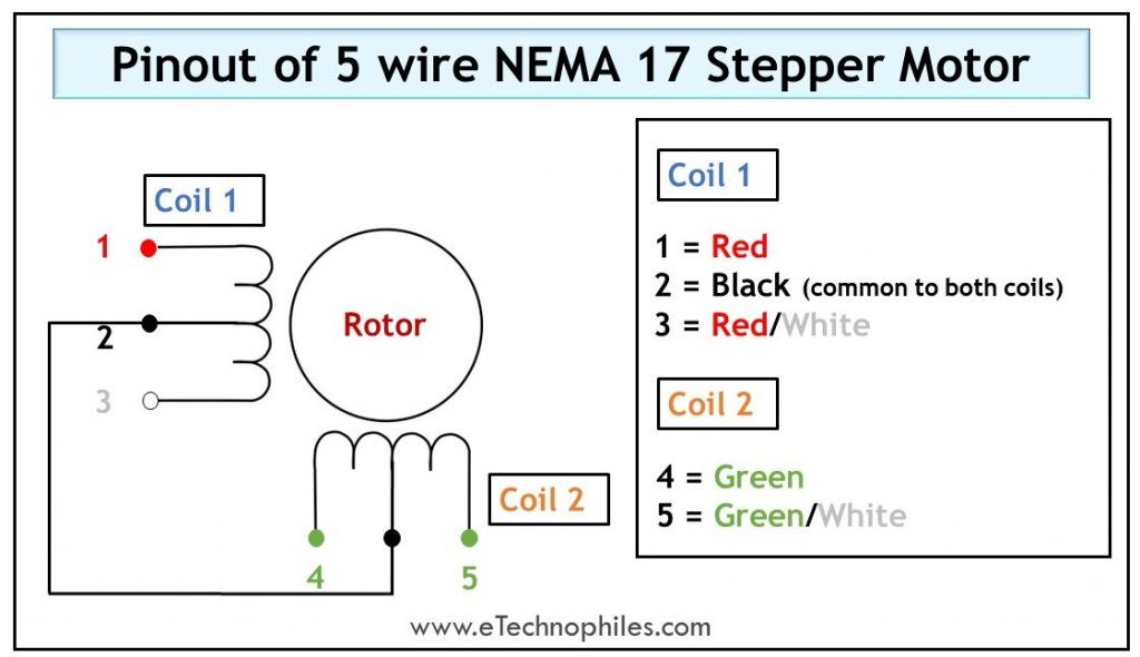 Pinout of 5 wire NEMA 17 stepper motor