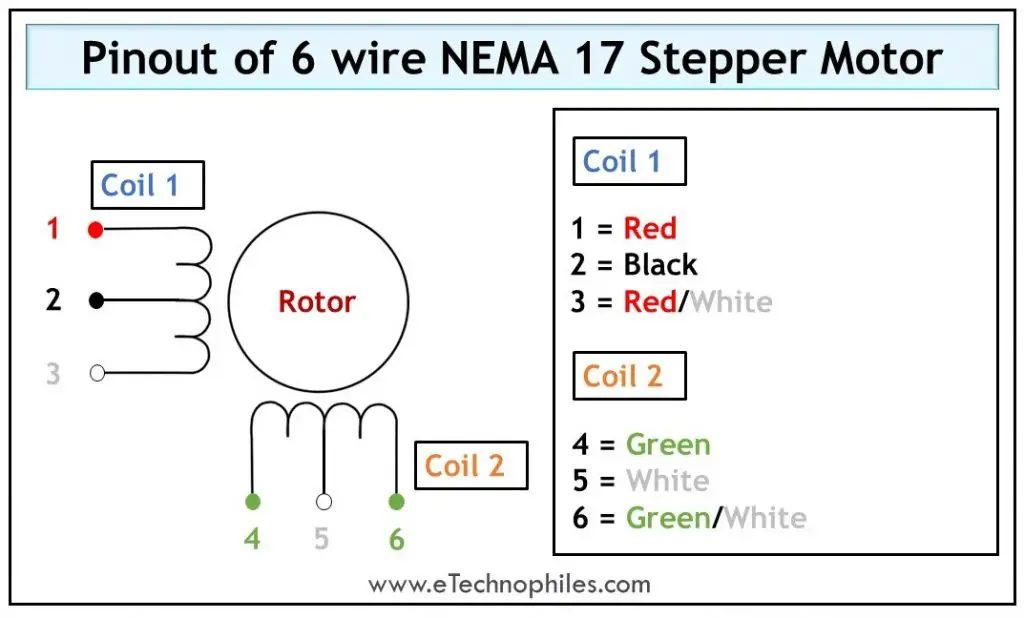 Pinout of 6 wire NEMA 17 stepper motor