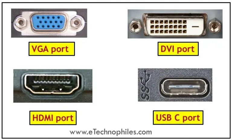 Can You Use a USB Port For Video Monitor? (Explained)
