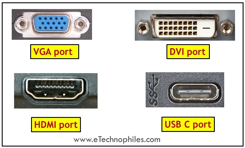 Types of ports on a monitor