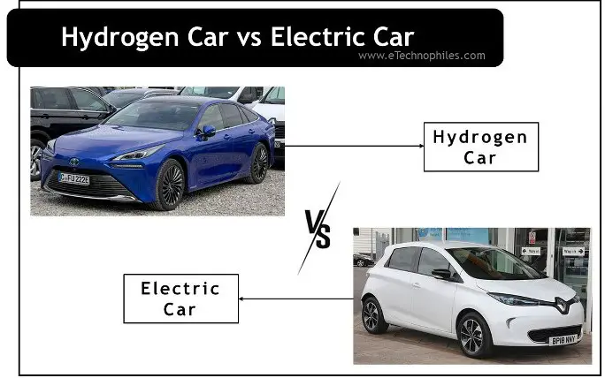 Hydrogen Car vs Electric Car