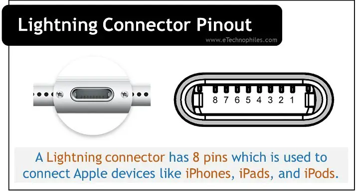 Lightning connector pinout