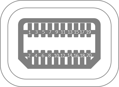 Thunderbolt 1 and 2 Pinout