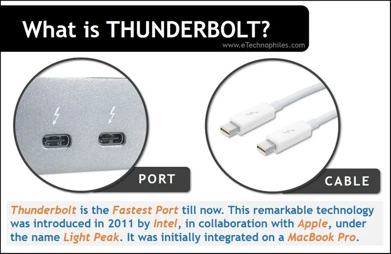 What is a Thunderbolt port?