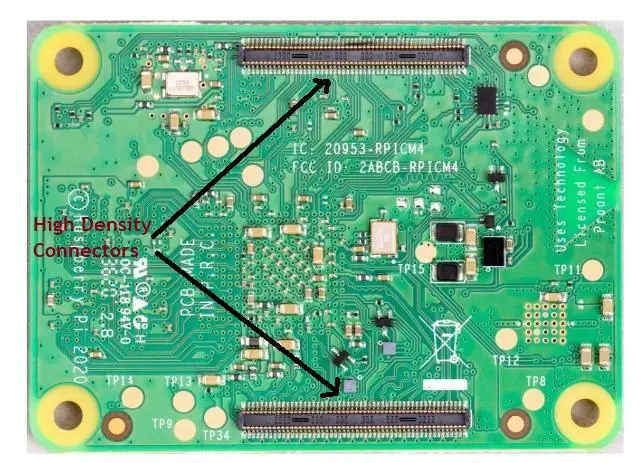 Compute module 4 high density connectors