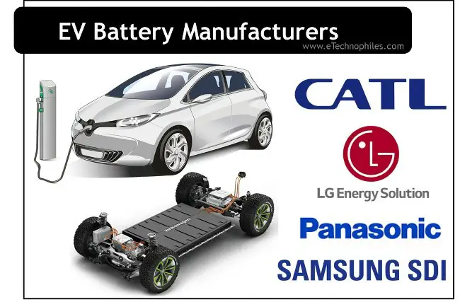 EV battery manufacturers