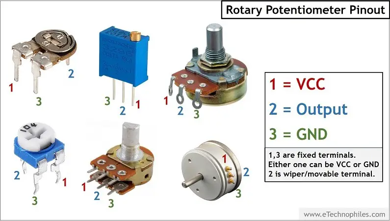 Potentiometer Pinout