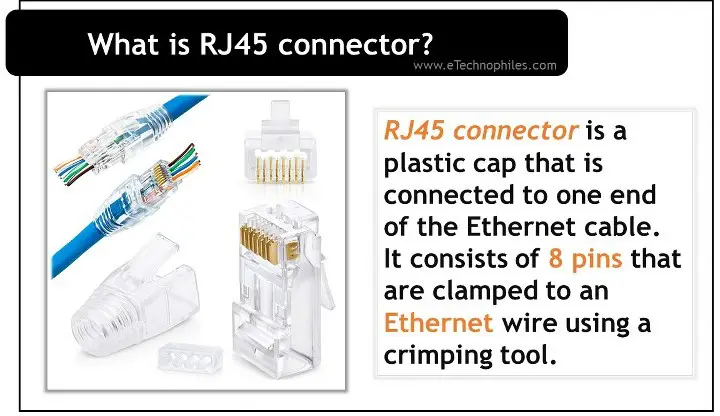 RJ45 connector