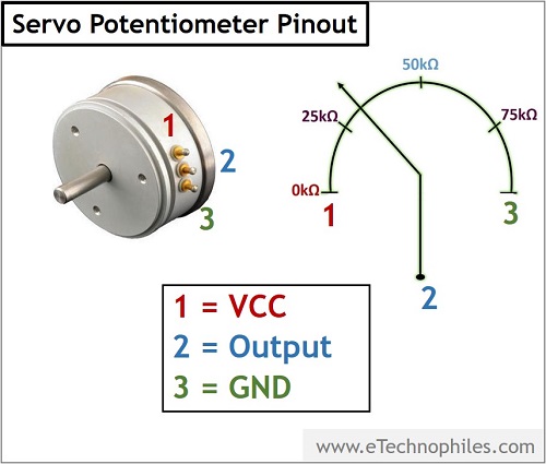 Servo potentiometer pinout