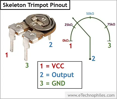 Skeleton Trim potentiometer pinout