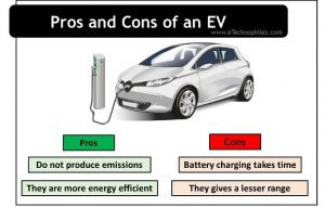 pros and cons of EV