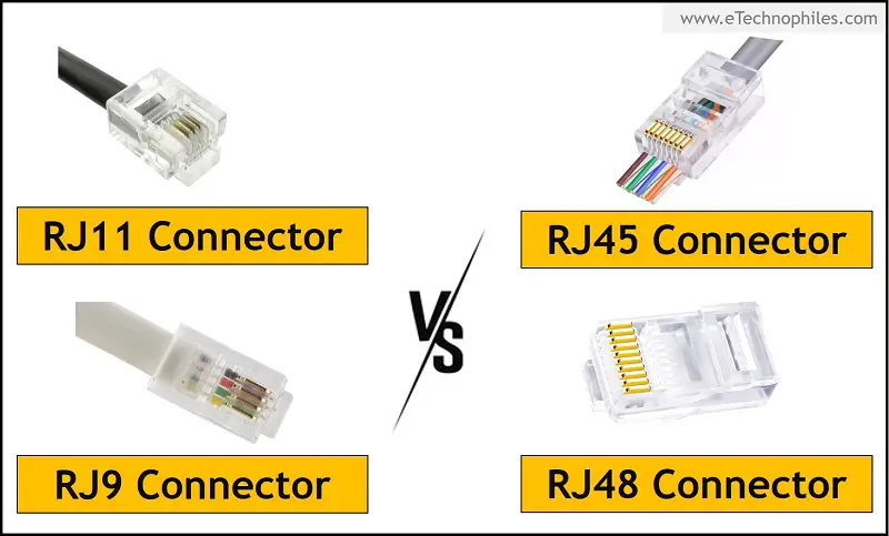 Difference between RJ9, RJ11, RJ12, RJ45 and RJ48